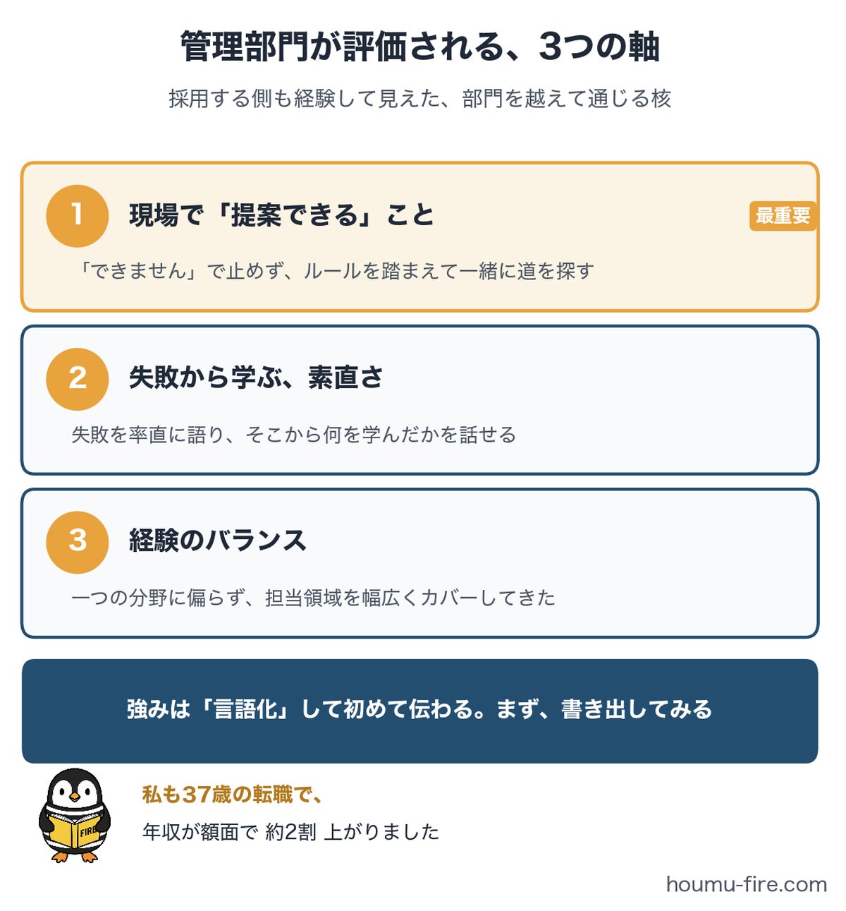 管理部門が転職で評価される3つの軸のまとめ図解