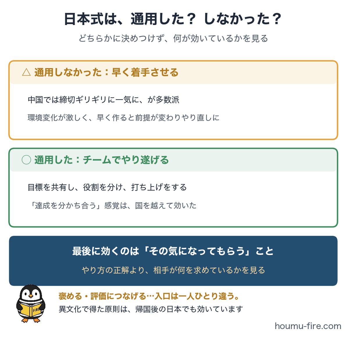 中国駐在で通用した日本式・しなかった日本式のまとめ図解