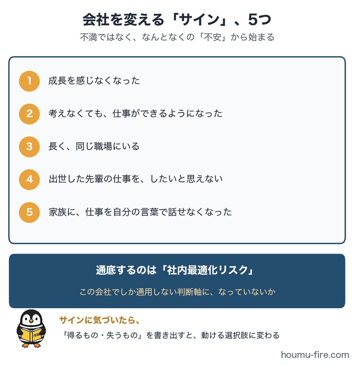 会社を変えるサイン5つと社内最適化リスクの図解