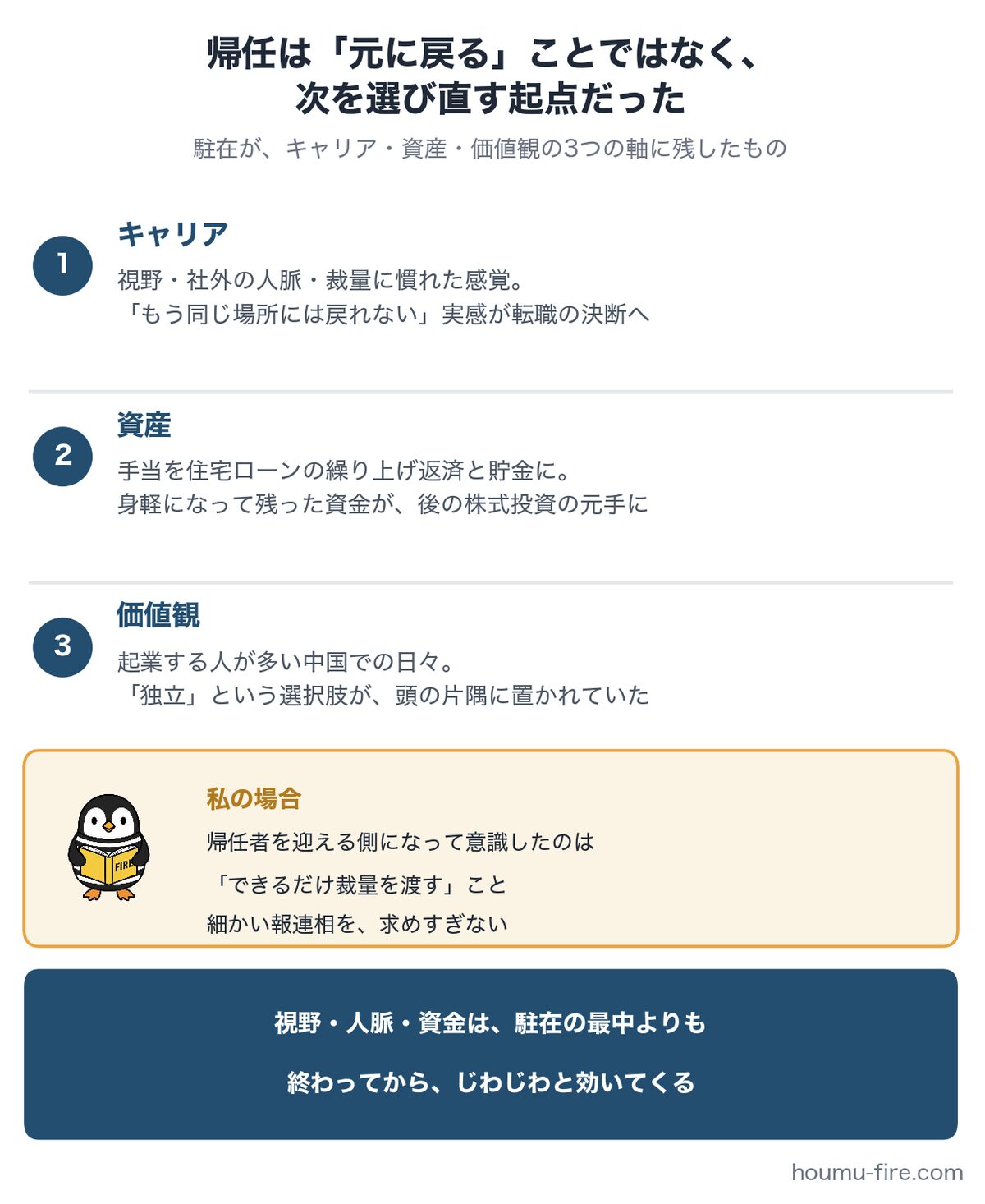 海外赴任が帰任後のキャリア・資産・価値観に残したものの図解